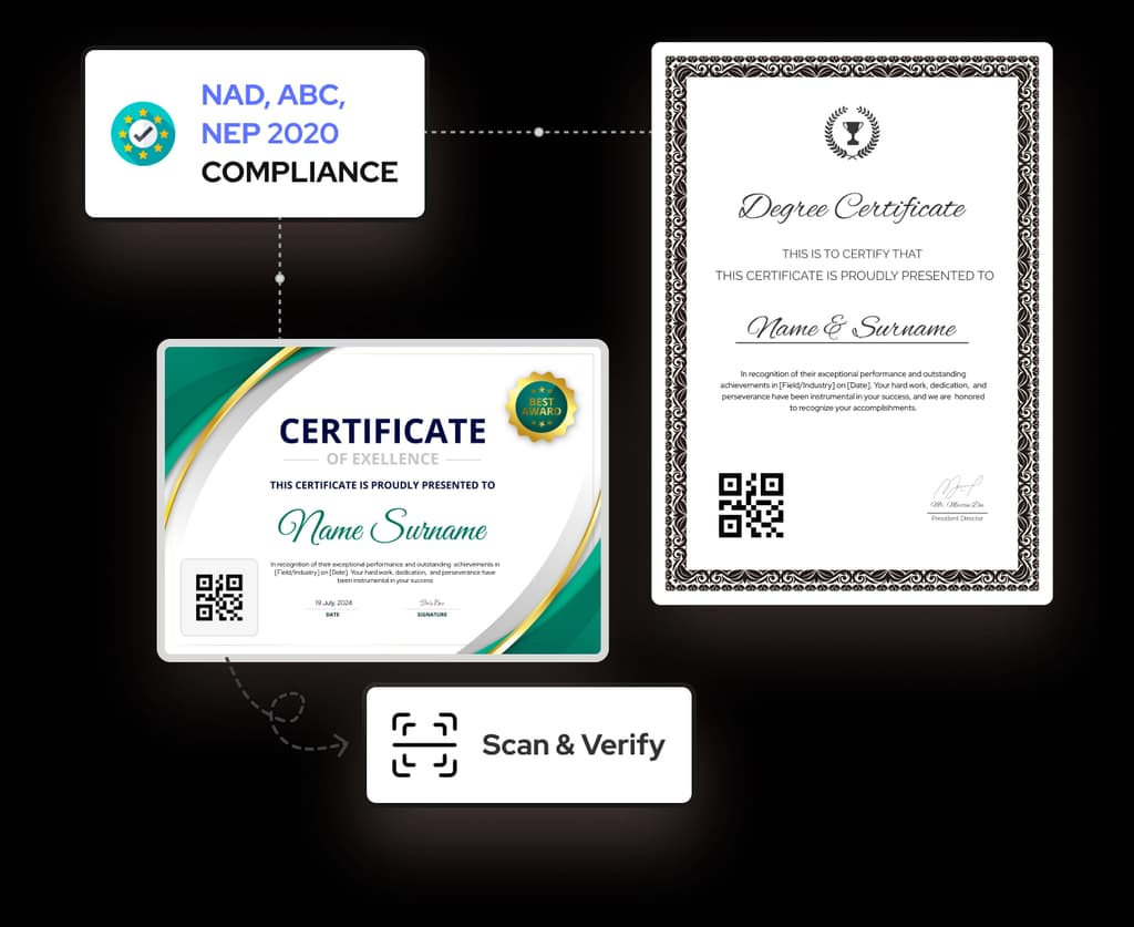 Acredia Platform Showcase